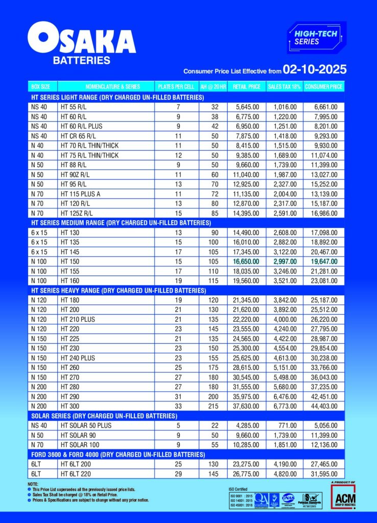 Osaka Battery Price in Pakistan 2026