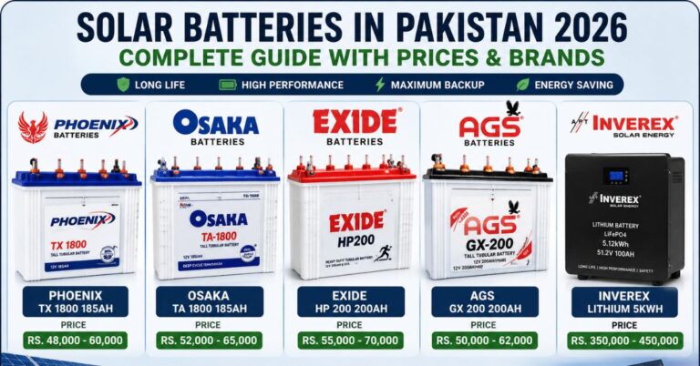 Solar Batteries in Price in Pakistan 2026 Guide