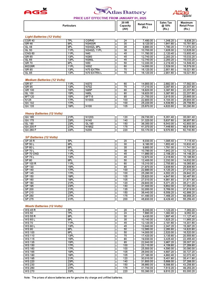 AGS Battery Price List 2026