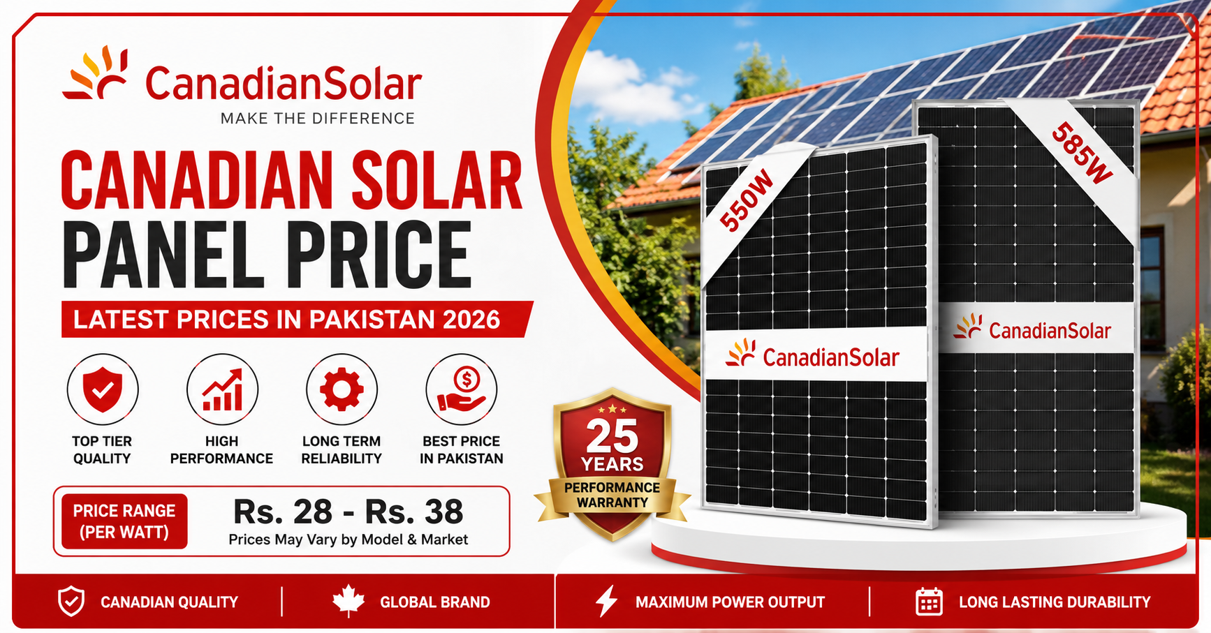 Canadian Solar Panel Price