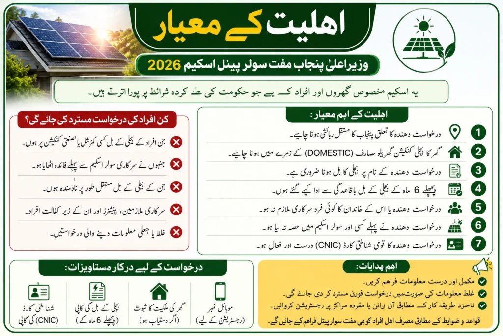 Eligibility Criteria