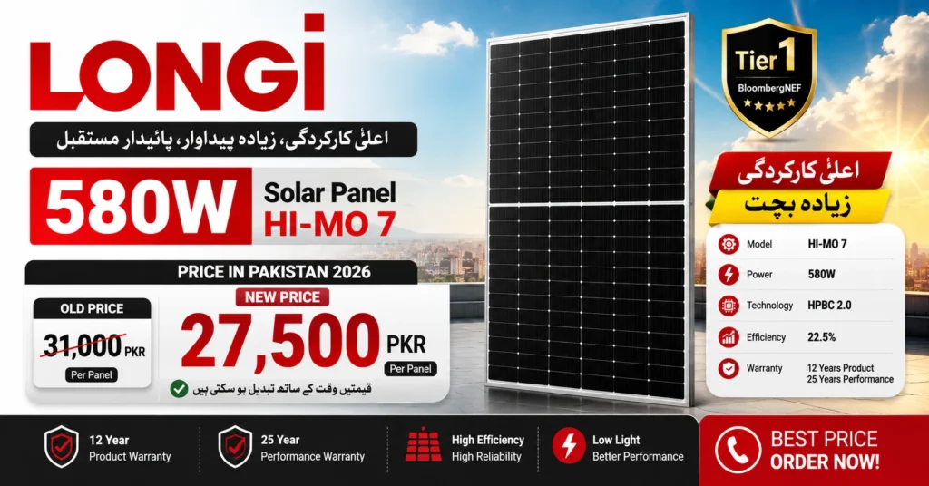 LONGi 580W Price