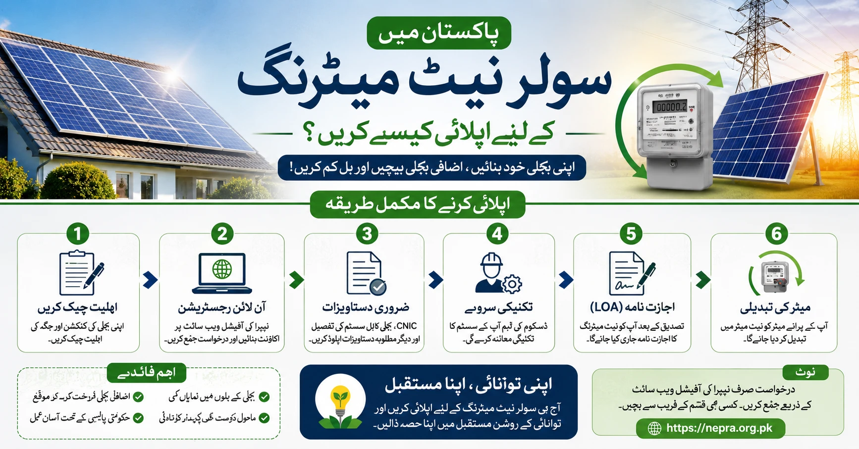 How to Apply for Solar Net Metering in Pakistan